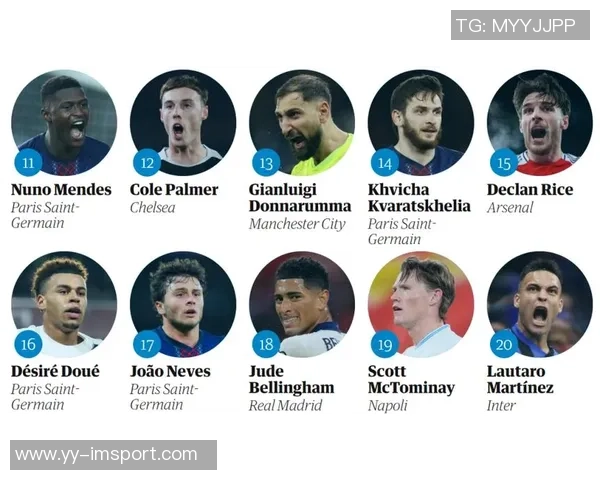 卫报评选百大球星11至40名：帕尔默约克雷斯梅西维尔茨等人上榜